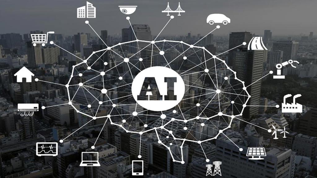 Artificial intelligence - E-Marketing Clusters