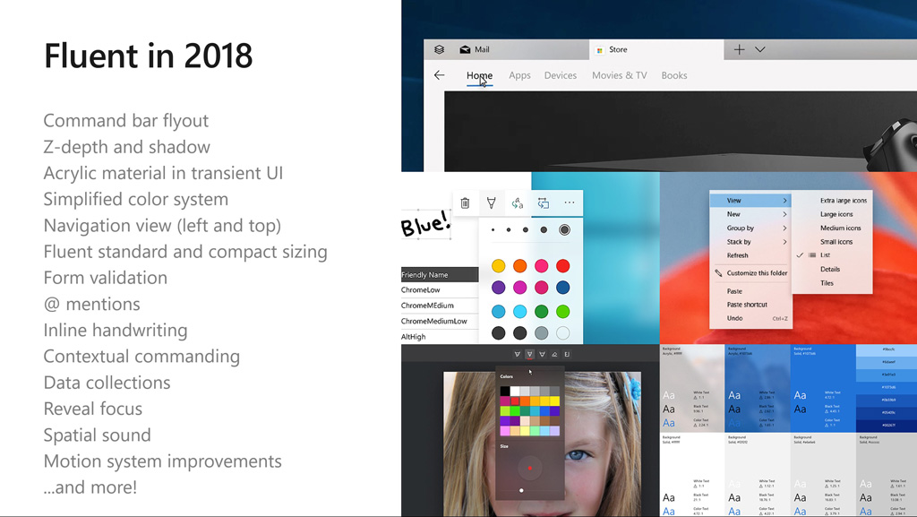 Microsoft Fluent Design System - E-Marketing Clusters