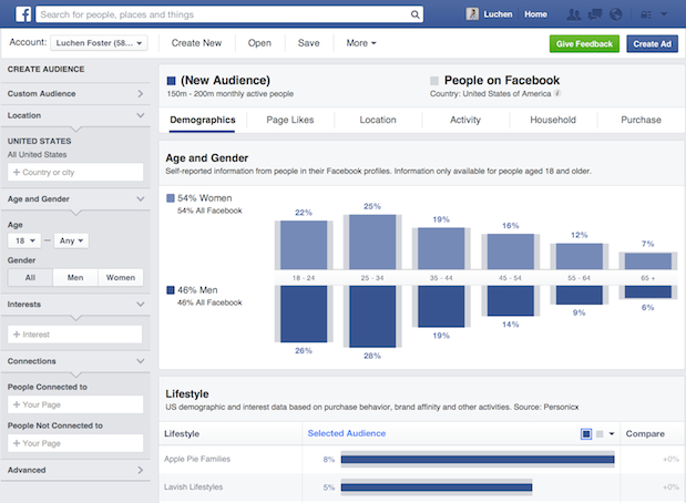 Το Facebook καταργεί 5.000 κριτήρια στοχευμένης διαφήμισης - E-Marketing Clusters